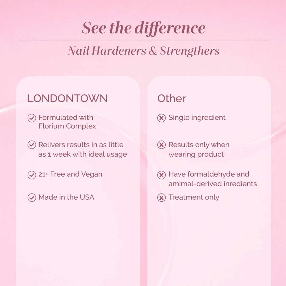 LONDONTOWN bottle next to ruler showing .40 fl oz size clarity