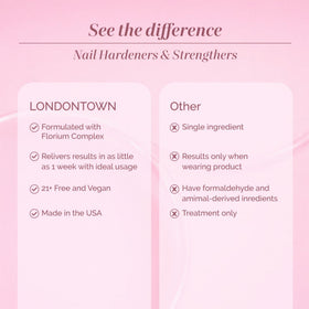 LONDONTOWN bottle next to ruler showing .40 fl oz size clarity