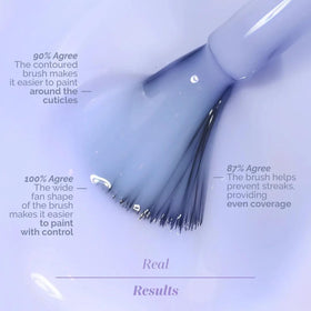 LONDONTOWN hand applying polish with pro-contour brush benefit: easy, precise application