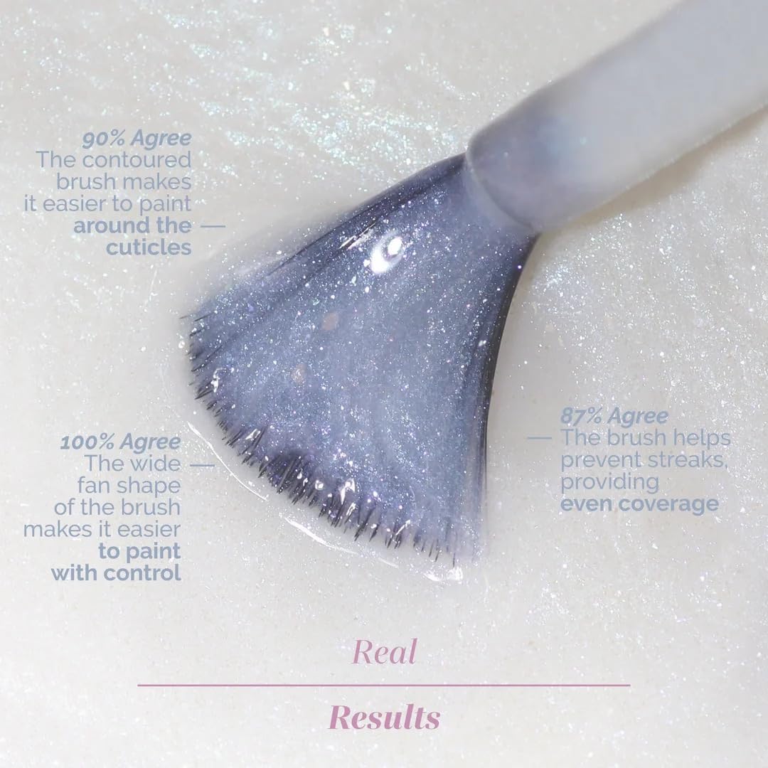 LONDONTOWN polish applied on nails in lifestyle scene showcasing long-lasting shine