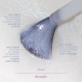 LONDONTOWN polish applied on nails in lifestyle scene showcasing long-lasting shine