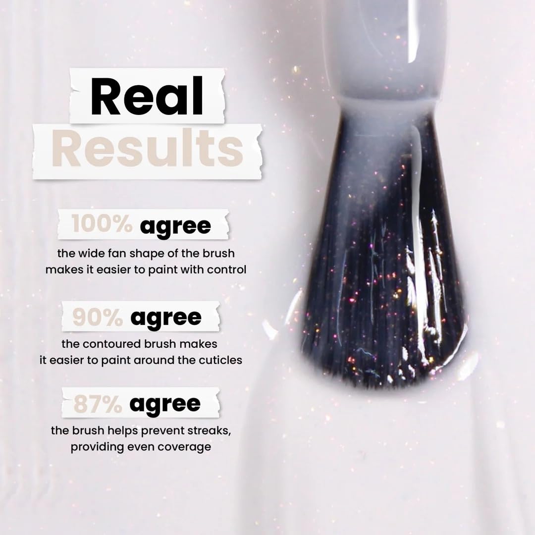 Product label and ingredient panel of LONDONTOWN Lakur highlighting 21+ free formula