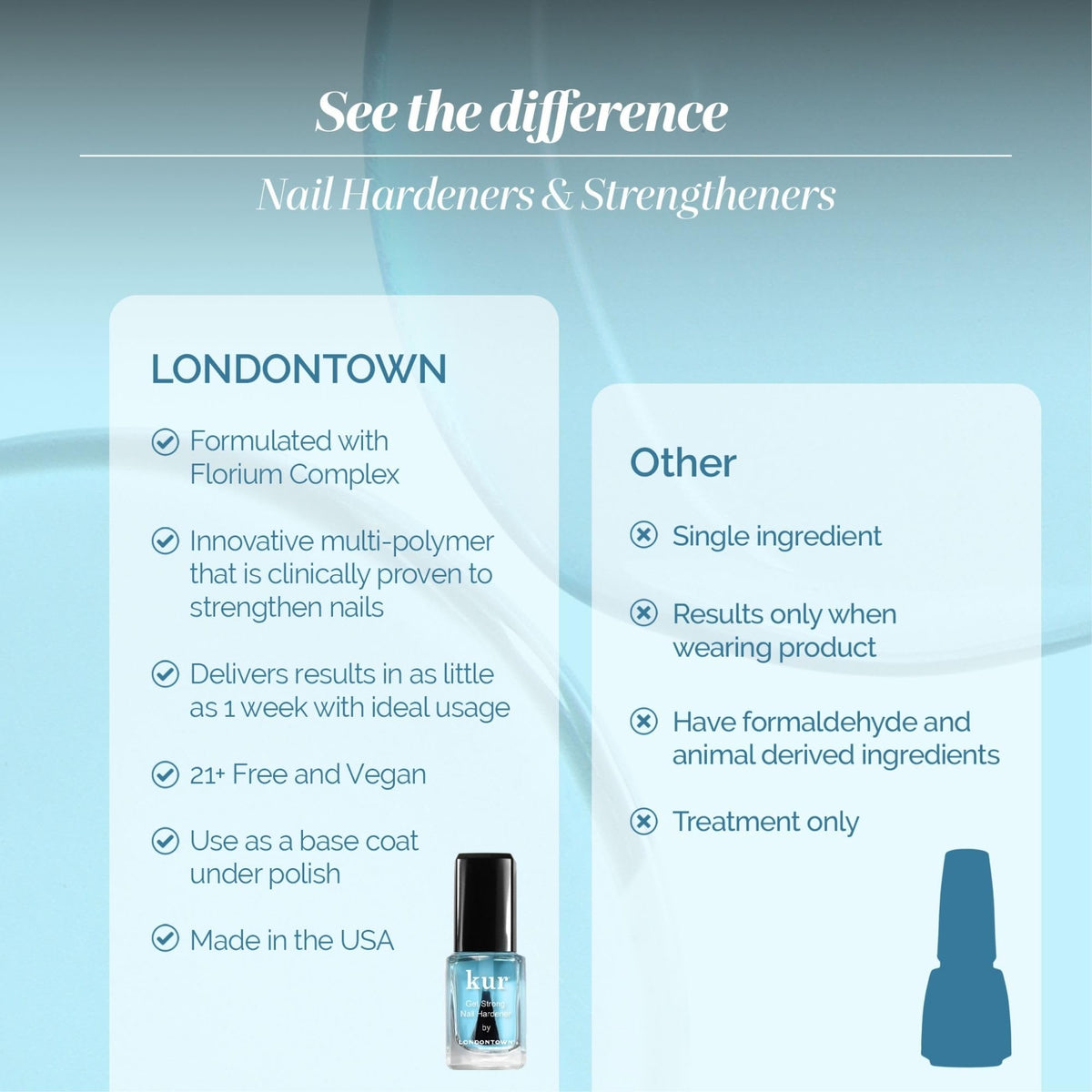 LONDONTOWN bottle held in hand to show size and scale for accurate purchase expectations