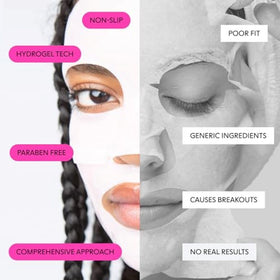 LOOPS mask applied by model demonstrating calming effect