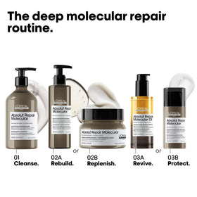 L'Oréal Professionnel Paris before and after hair composite showing improved smoothness benefit