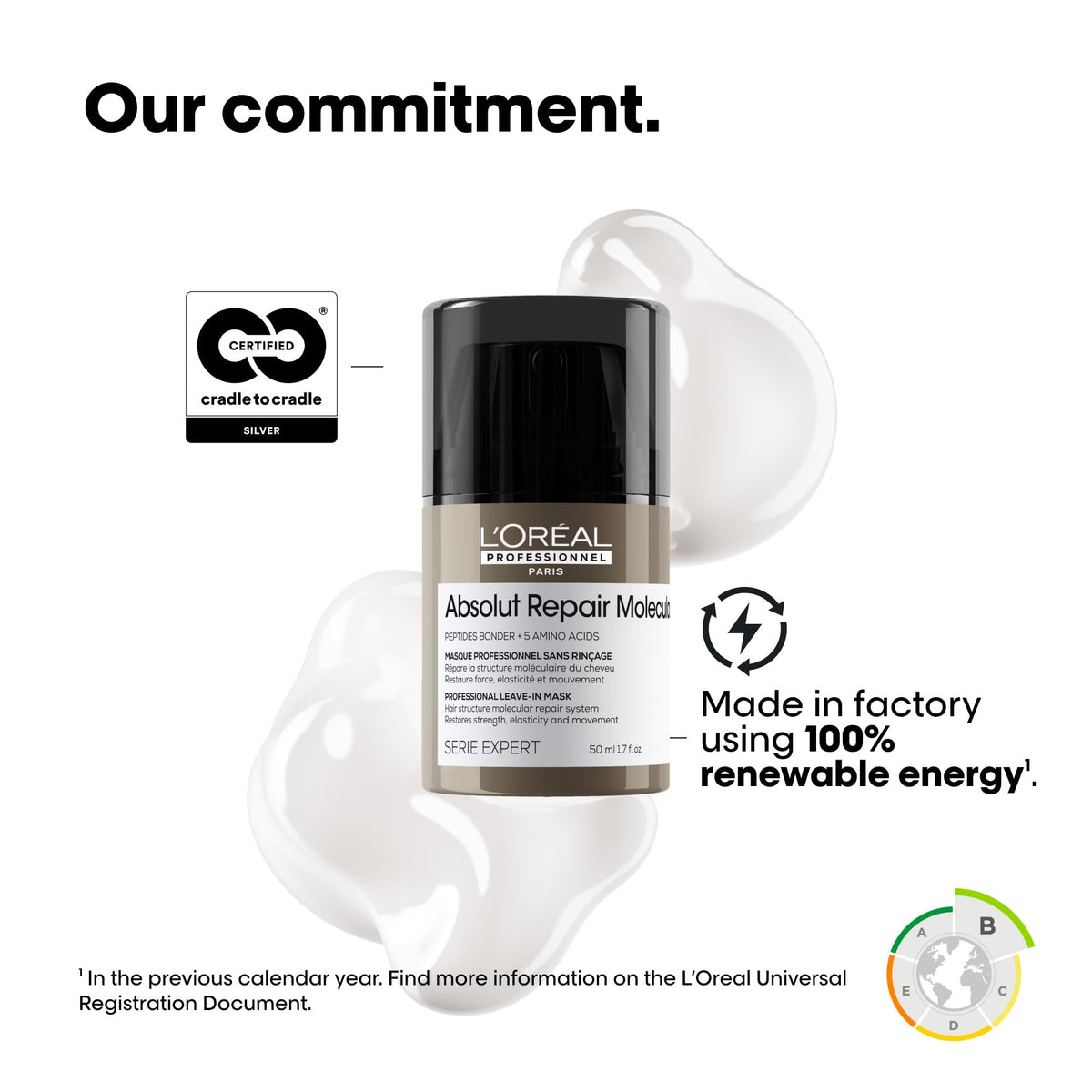 Dispensing pump action of L'Oréal Professionnel Paris showing easy dosage and efficiency