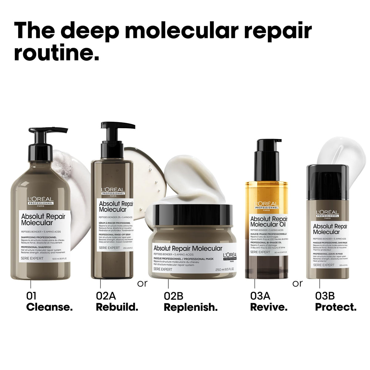 L'Oréal Professionnel product in shower routine for salon-quality results