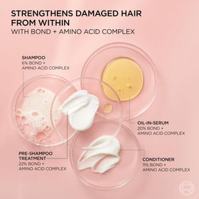 L'Oreal Paris Bond Repair+ collection with pre-shampoo and conditioner for system results