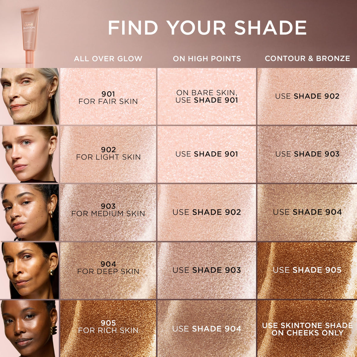 L'Oreal Paris Lumi Glotion bottle close-up displaying shade 903 Medium label benefit