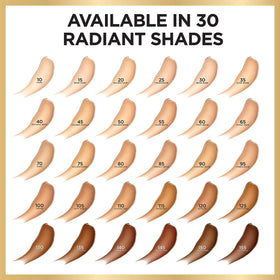 L'Oreal Paris shade swatches on arm illustrating Cappuccino match and color guidance benefit