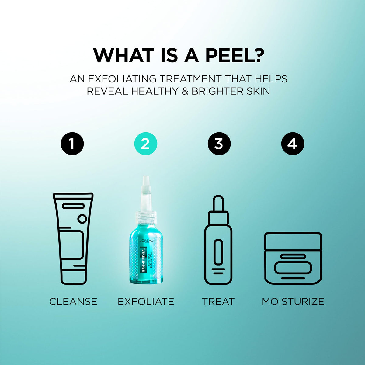 L'Oreal Paris bottle in bathroom setting suggesting easy nightly routine