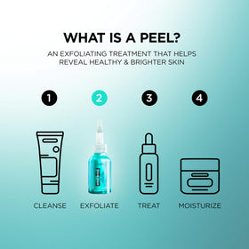 L'Oreal Paris bottle in bathroom setting suggesting easy nightly routine