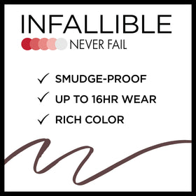 L'Oreal Paris built-in sharpener detail highlighting on-the-go tip maintenance