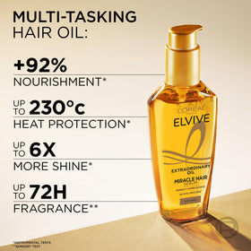 L'Oréal Paris oil on a hair strand highlighting smooth texture and instant shine