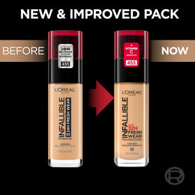 L'Oreal Paris pump and cap detail demonstrating easy dispensing and controlled application