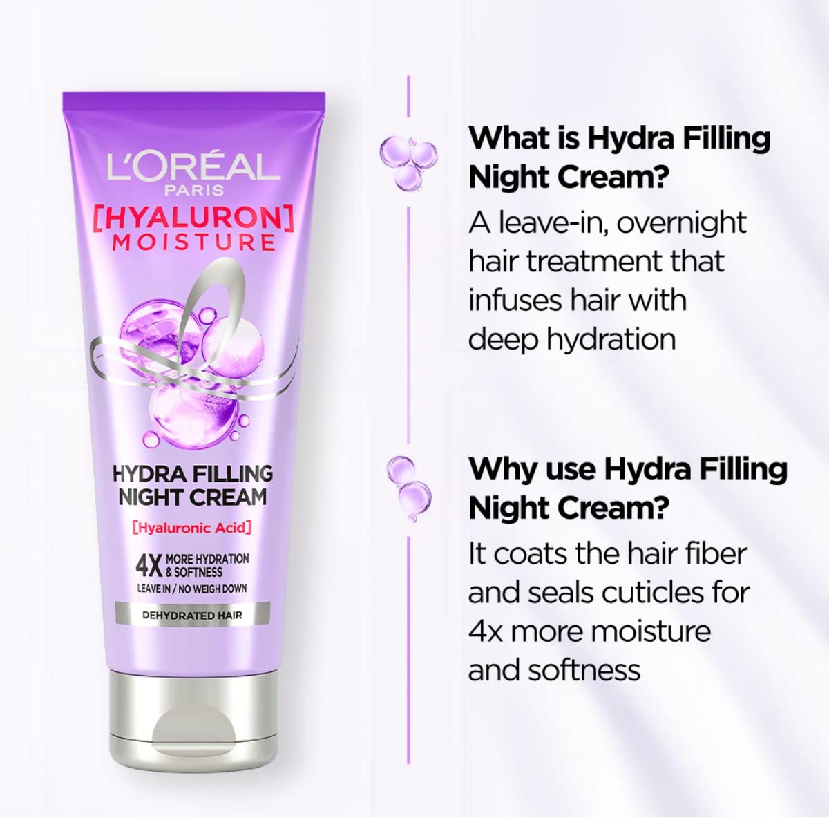 L'Oreal Paris ingredient list graphic emphasizing hyaluronic-type hydration