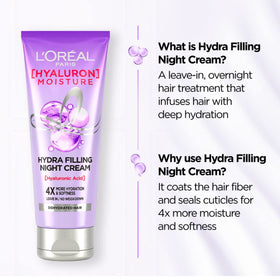 L'Oreal Paris ingredient list graphic emphasizing hyaluronic-type hydration