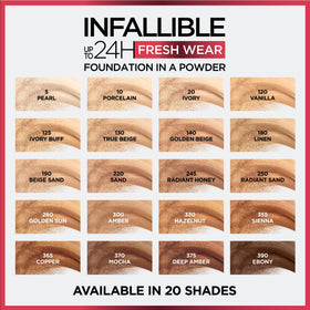 L'Oreal Paris compact beside everyday items to show pocketable size advantage