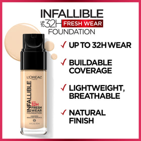 L'Oreal Paris foundation drop on skin demonstrating smooth blendability