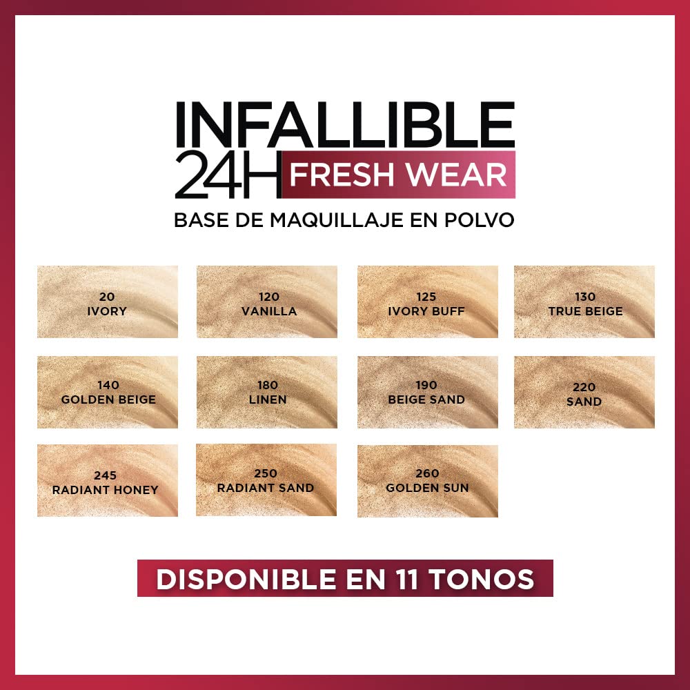 L'Oreal Paris application swatch on skin showing coverage and matte benefit