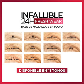 L'Oreal Paris application swatch on skin showing coverage and matte benefit