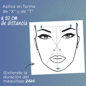 L'Oreal Paris label close-up showing directions and non-comedogenic claim
