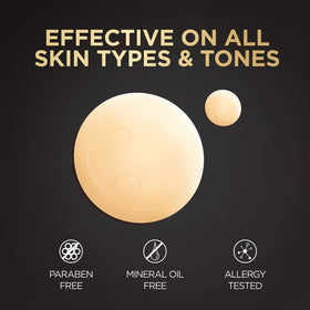 L'Oreal Paris ingredient label showing antioxidant complex and transparency