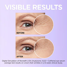 L'Oreal Paris label ingredient panel highlighting hyaluronic acid and caffeine