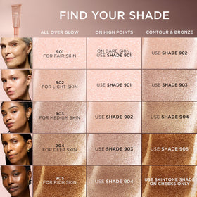 L'Oreal Paris bottle cap and label detail highlighting authentic branding and ingredient clarity benefit