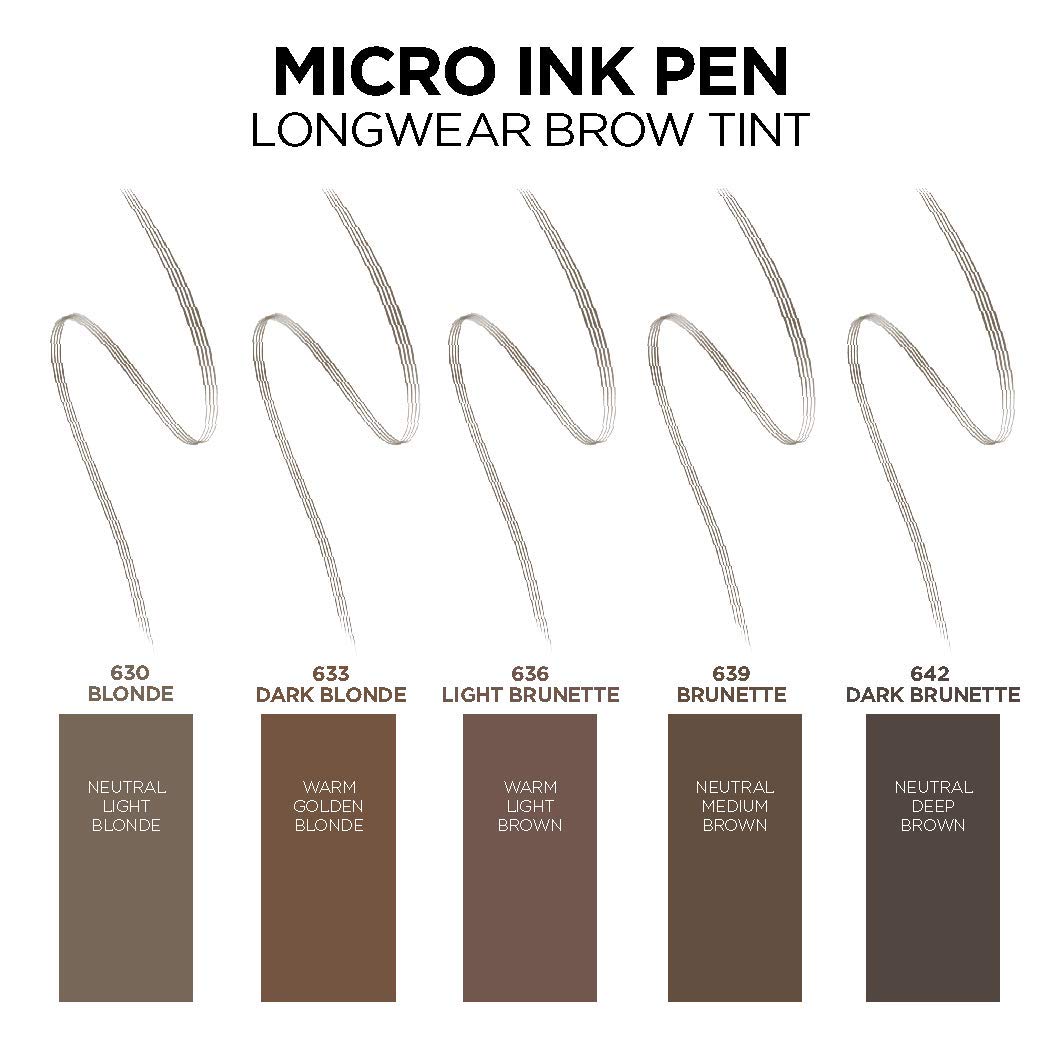 L'Oreal Paris open cap with tip detail showing controlled pigment delivery
