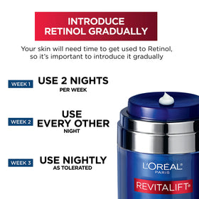 L'Oreal Paris press pump action demonstrating hygienic dosage benefit
