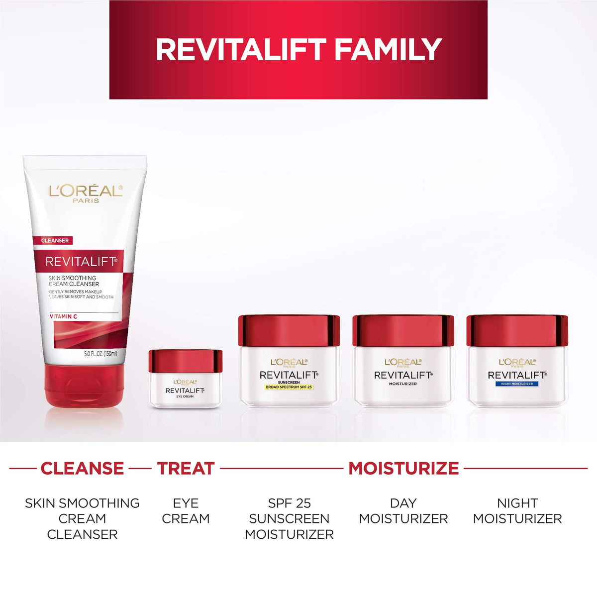 L'Oreal Paris pump dispensing product with hand for size comparison and convenience