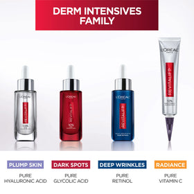 L'Oreal Paris before and after comparison illustrating improved tone benefit