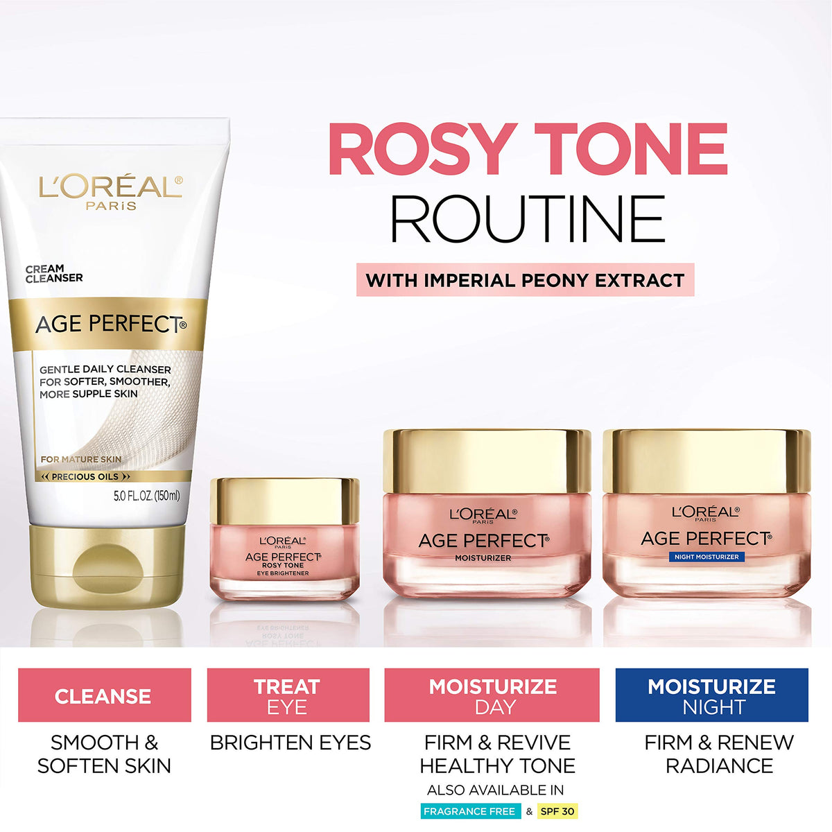 L'Oreal Paris applying moisturizer on hand to show easy absorption