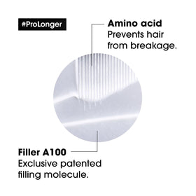 L'Oréal Professionnel cream texture close-up highlighting rich mask consistency for hydration