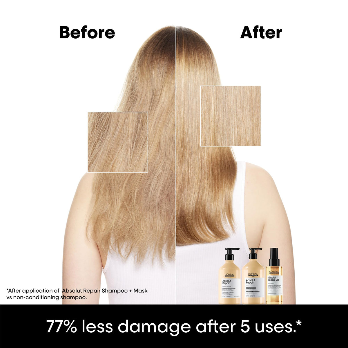 L'Oréal Professionnel Paris close-up of creamy shampoo texture for smoothing