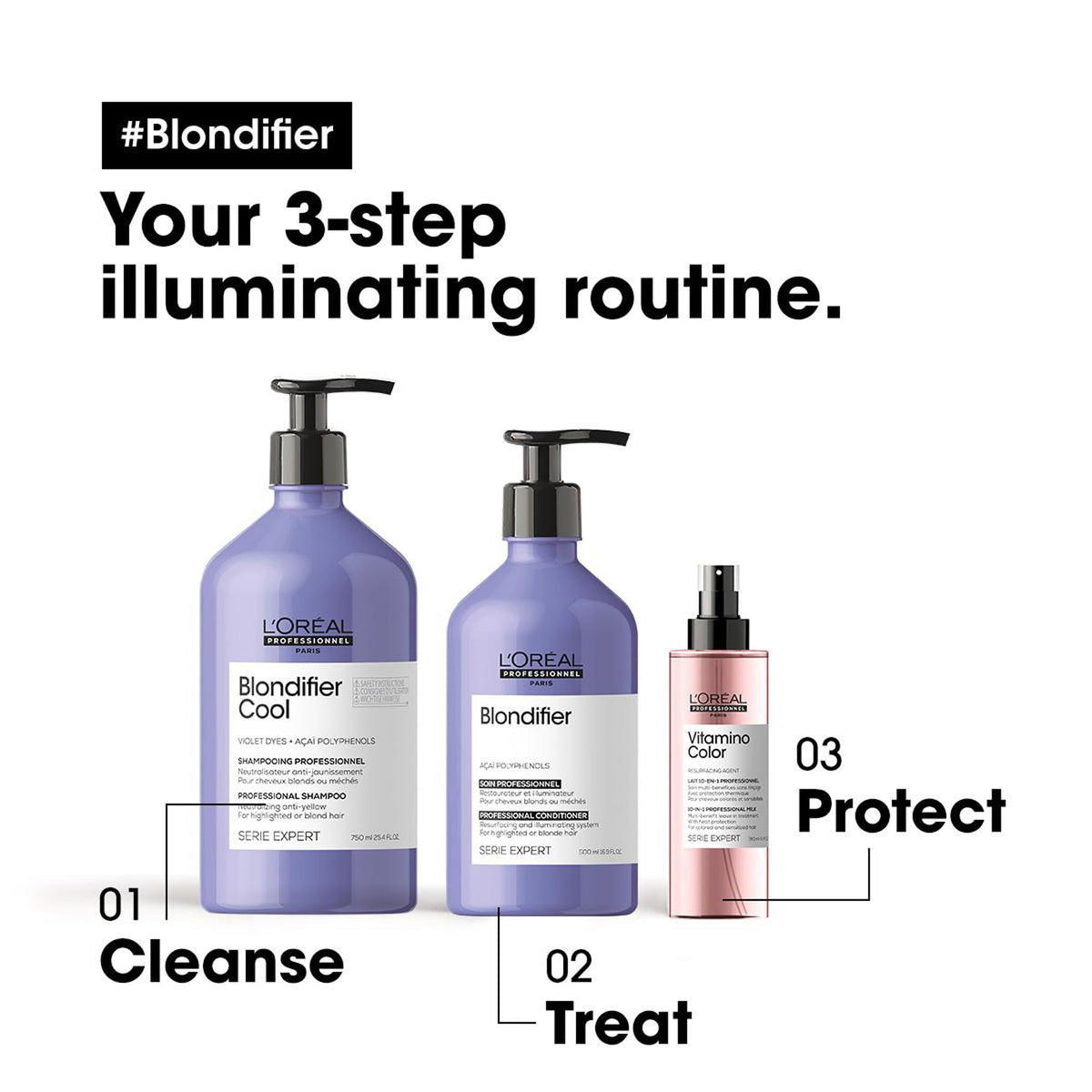 L'Oréal Professionnel Paris Blondifier on hair lengths showing improved shine and manageability