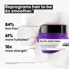 L'Oréal Professionnel mask being applied in salon delivering professional smoothing results