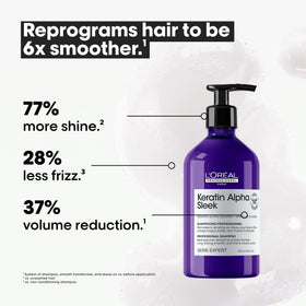 L'Oréal Professionnel Paris Keratin-Alpha Shaper ingredient focus reinforcing hair