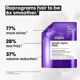 L'Oréal Professionnel foamy lather in hand demonstrating gentle cleanse