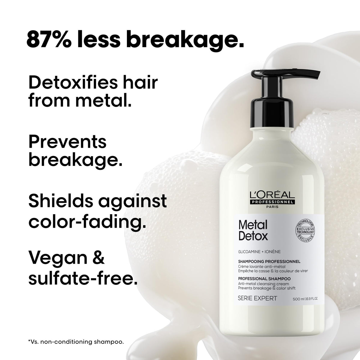 L'Oréal Professionnel label close-up highlighting Glicoamine technology and benefits