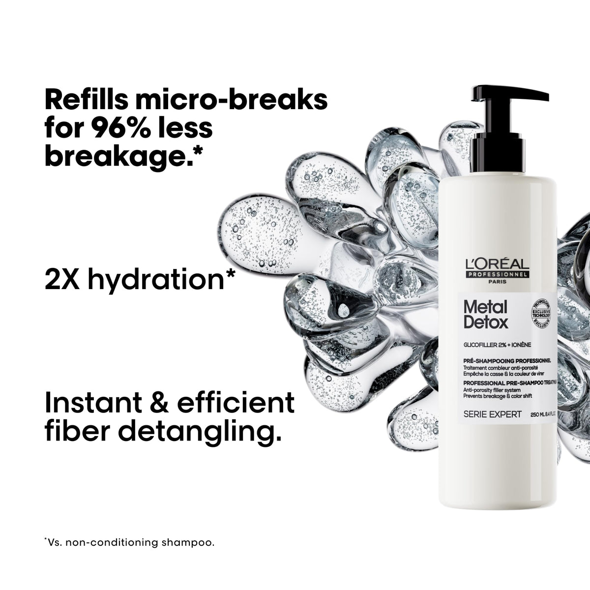 L'Oréal Professionnel pre-shampoo dispensed in hand showing easy application benefit