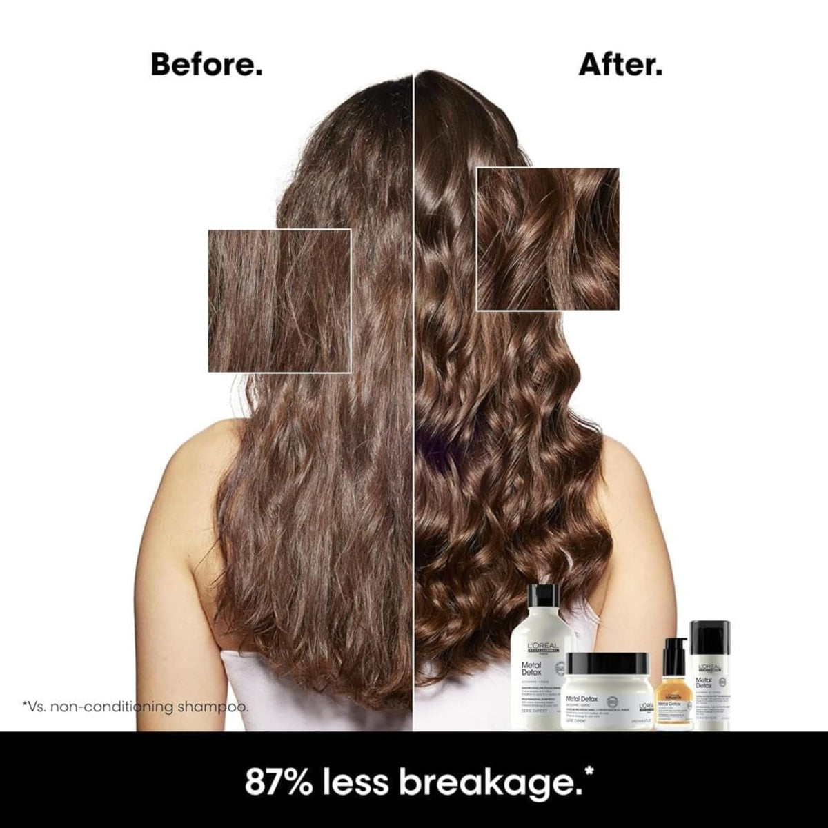 L'Oréal Professionnel pump dispensing oil demonstrating easy, controlled application benefit