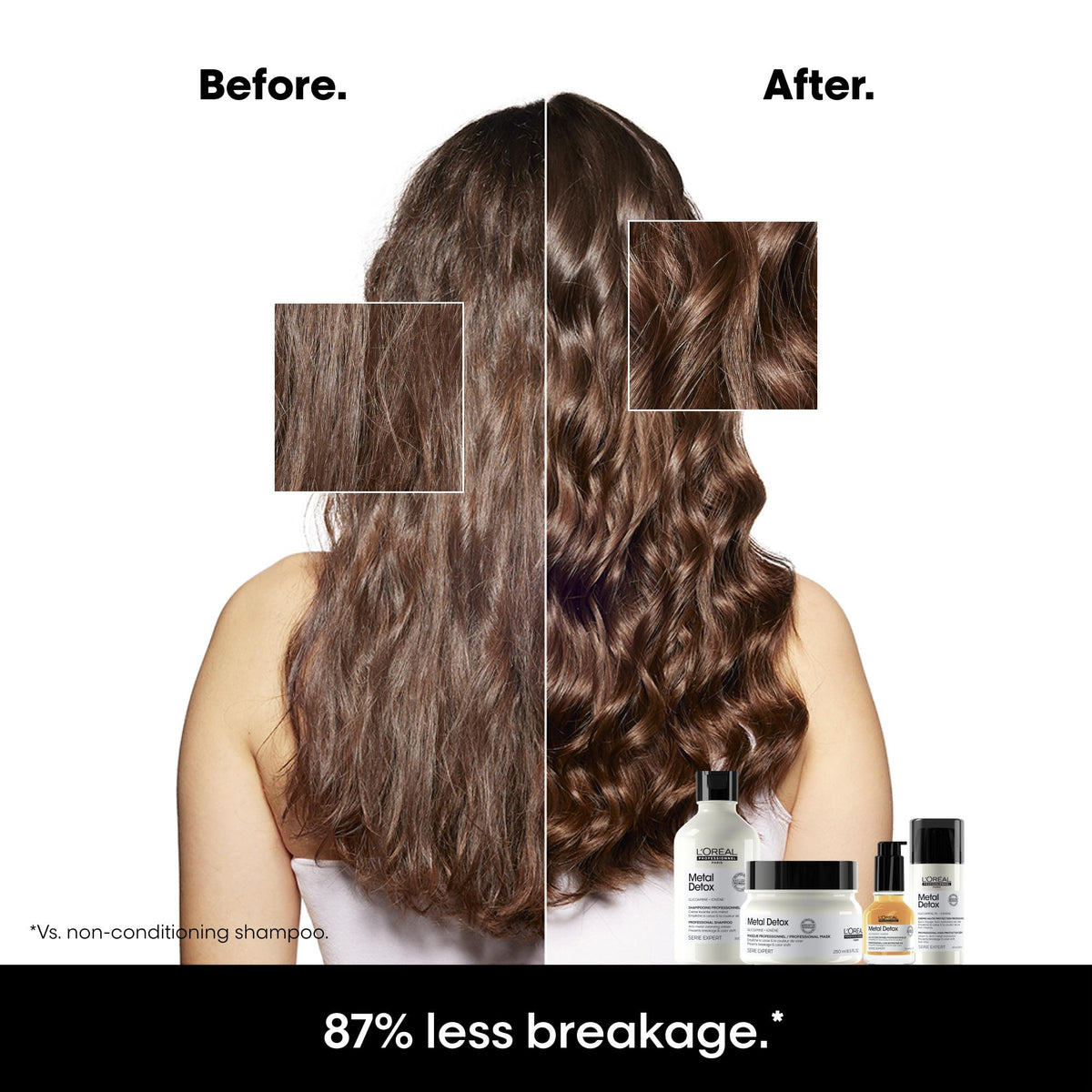 L'Oréal Professionnel Paris pump dispensing lightweight oil for easy dosing