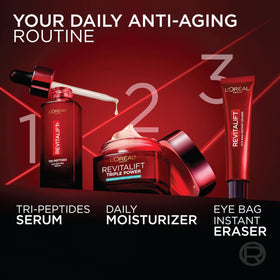 L'Oreal Paris label with Pro-Retinol hyaluronic acid vitamin C icons for potency