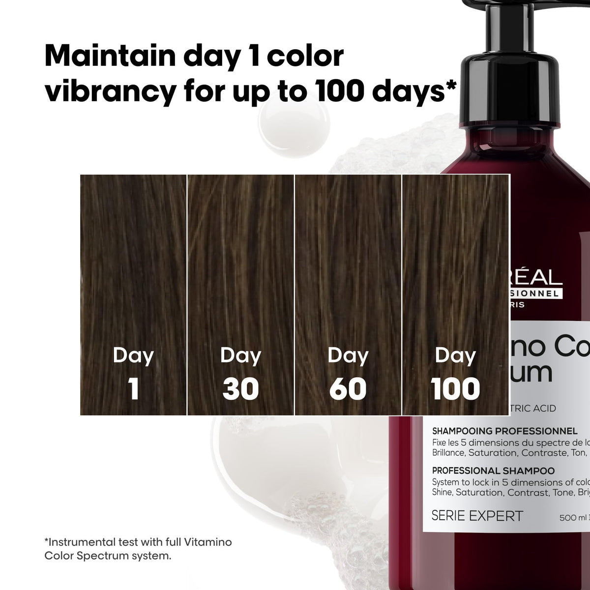 L'Oréal Professionnel shampoo foam texture showing gentle cleansing benefit