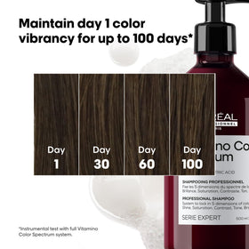 L'Oréal Professionnel shampoo foam texture showing gentle cleansing benefit