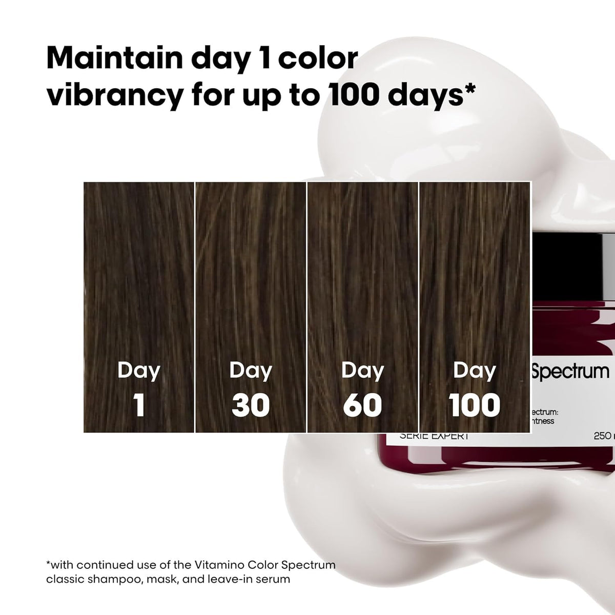 L'Oréal Professionnel Paris mask being applied to colored hair for deep conditioning