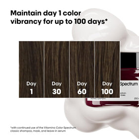 L'Oréal Professionnel Paris mask being applied to colored hair for deep conditioning