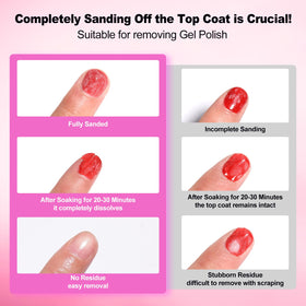 LOUINSTIC rose cuticle oil bottle detail for post-removal care
